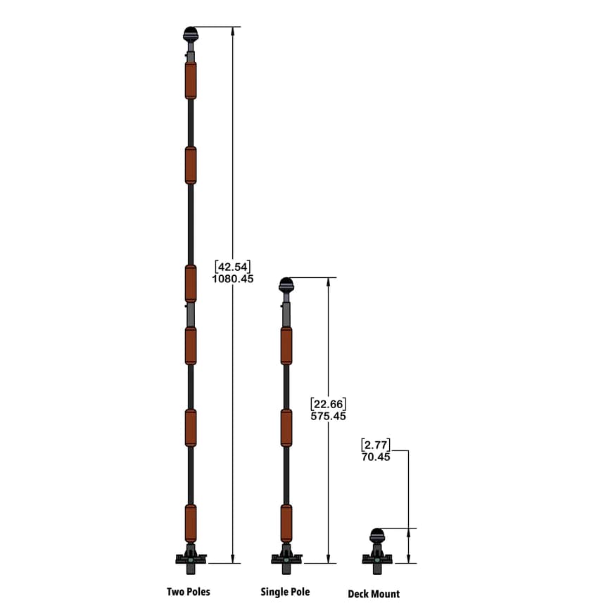 Yak-Power 360 Degree Safety Light - Yak-Power 360 Degree Safety Light - 2
