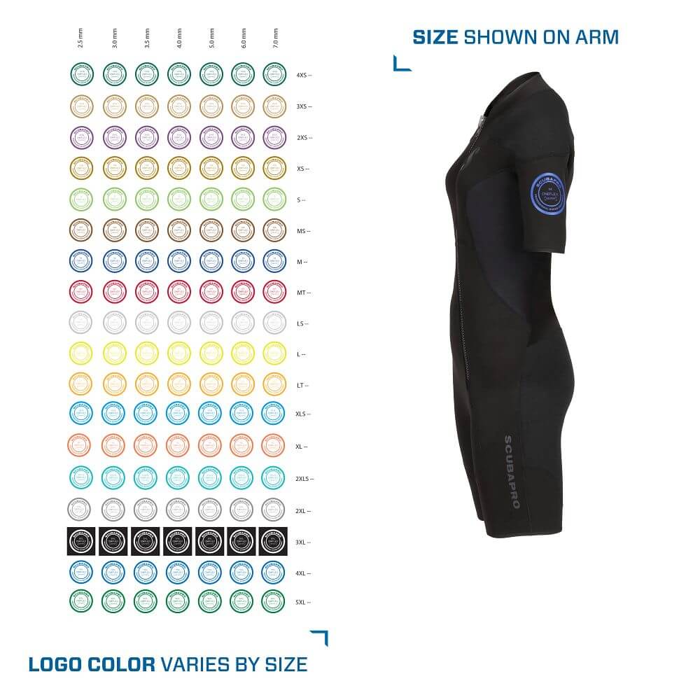 Scubapro Womens 2.5mm ONEFlex Front Zip Shorty - XS - 3