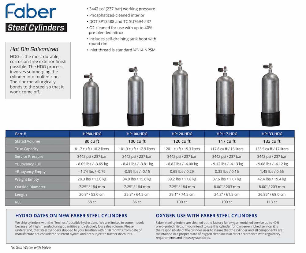 Faber High Pressure HP Steel Scuba Tank - Painted - 3