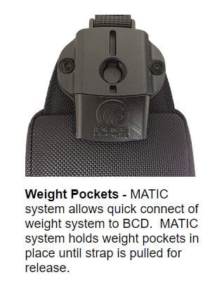 Indigo Industries BZ- Zulu Black W/Lights/A1 BP- BCD - Indigo Industries BZ- Zulu Black W/Lights/A1 BP - 5