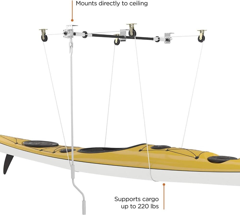 Thule MultiLift - Thule Multilift - Silver - 2